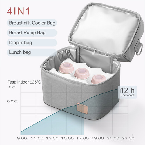 babybloom Multifunctional Breast Pump Bag grey