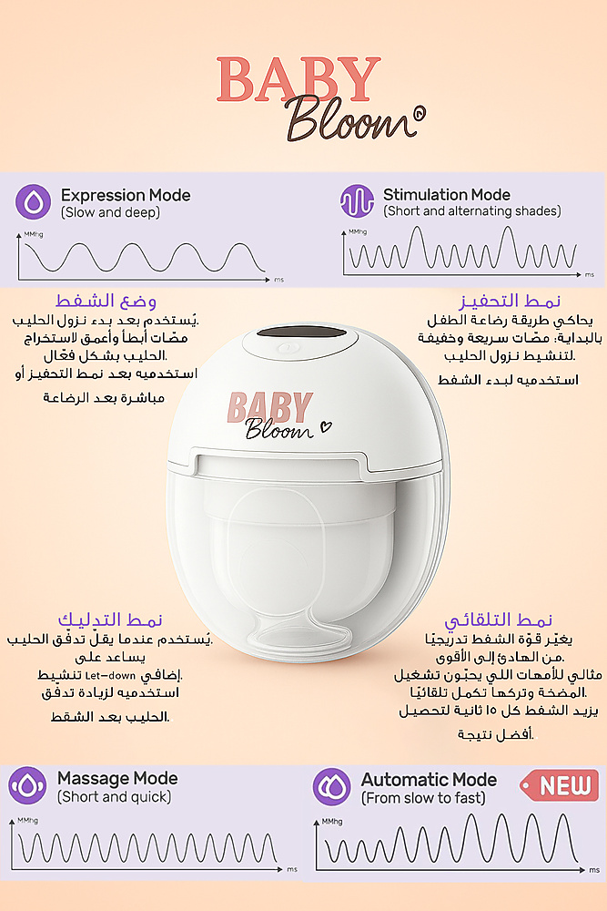 👉 Easy Double Breastfeeding System