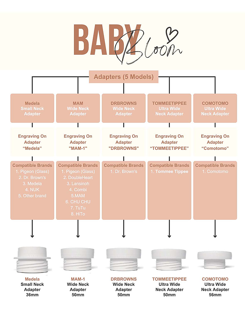 👉 Easy Double Breastfeeding System