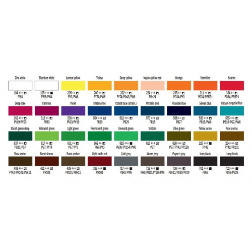 ألوان زيتية آرت كرييشن 200ml