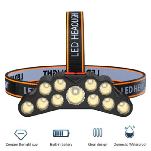 USB LED Headlight