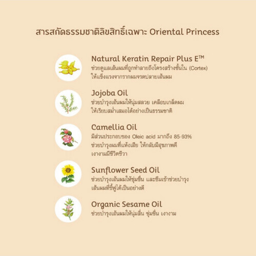 Cuticle Professional Hair Care Treatment Mask for Hair & Scalp Detox
