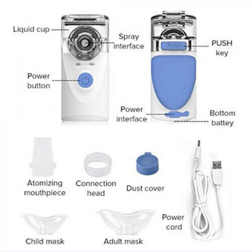 mesh nebulizer