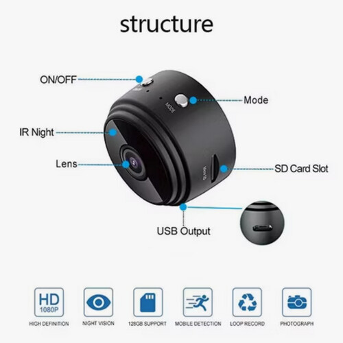 High-resolution smart surveillance camera (IoT Camera)
