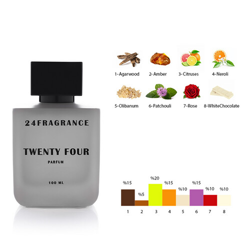 تونتي فور