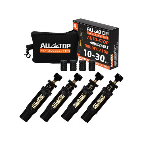 دفليتر التنسيم من شركه AllTop