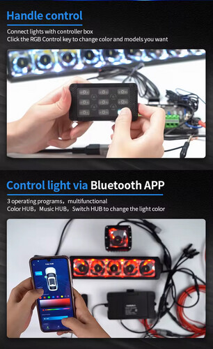 Box Fuse