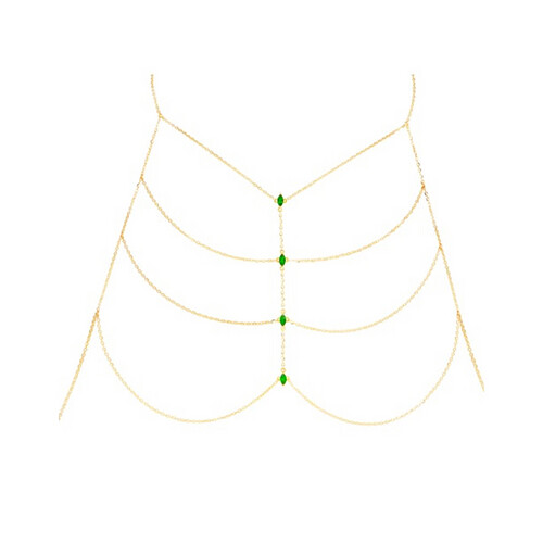 سلسلة الجسم