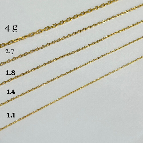 تصميم اسم من الذهب