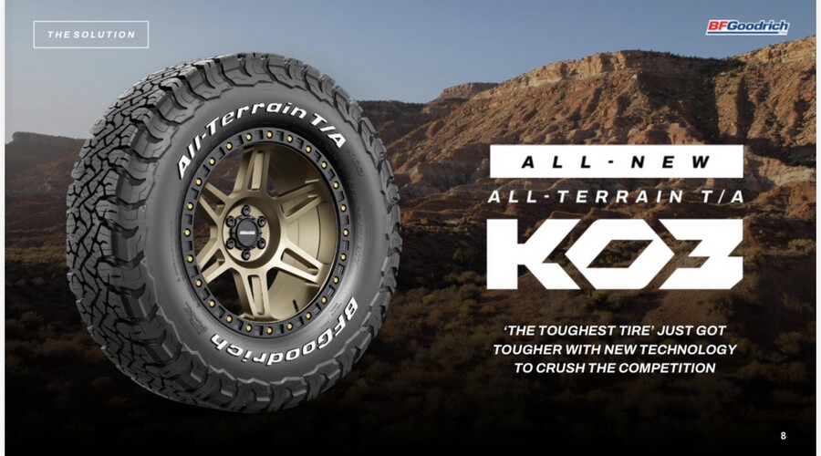 تواير BF Goodrich مقاس 15/75/215العدد 4 تواير كفاله سنه