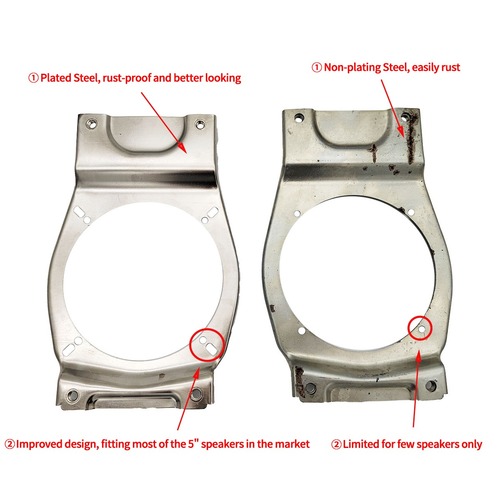 قواعد السماعات الخلفيه