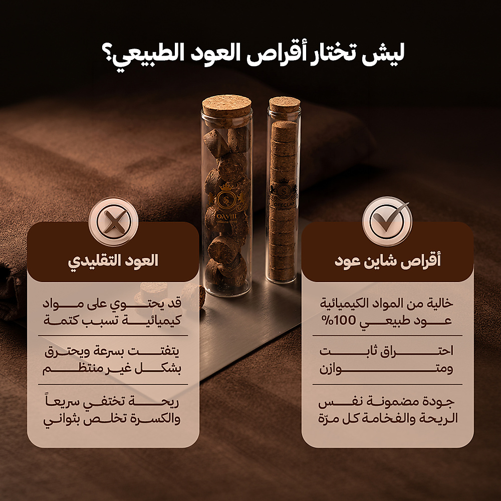 Oud tablets