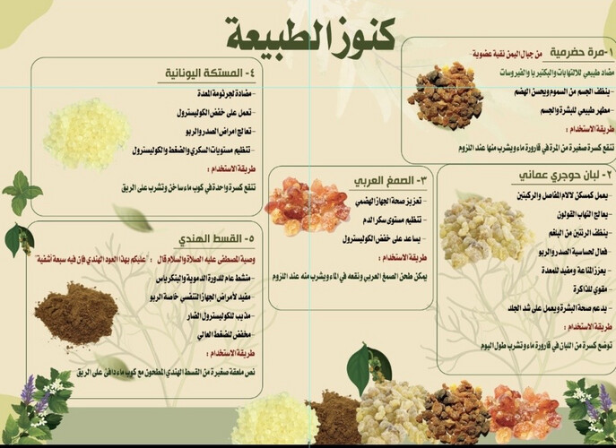 باكج  كنوز الطبيعه