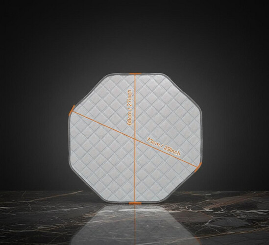 وسادة تدريب الحيوانات الأليفة على التبول – قابلة للغسل وإعادة الاستخدام