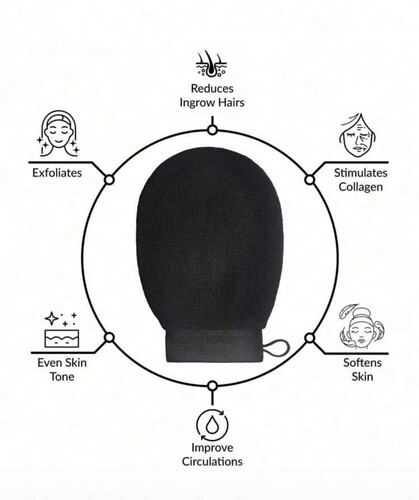 كفّ تنظيف وتقشير متعمق