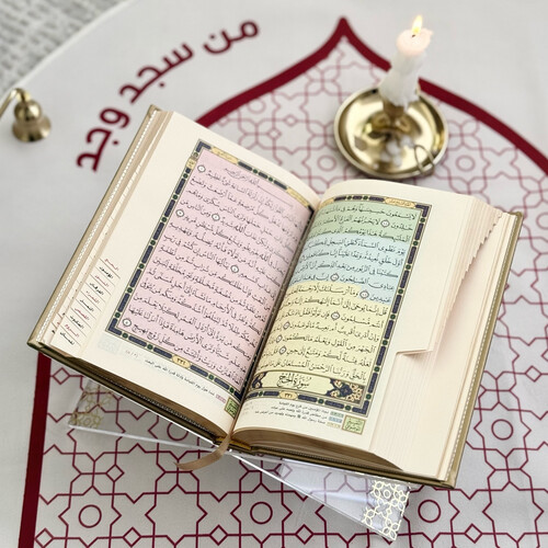 Objective Qur’an