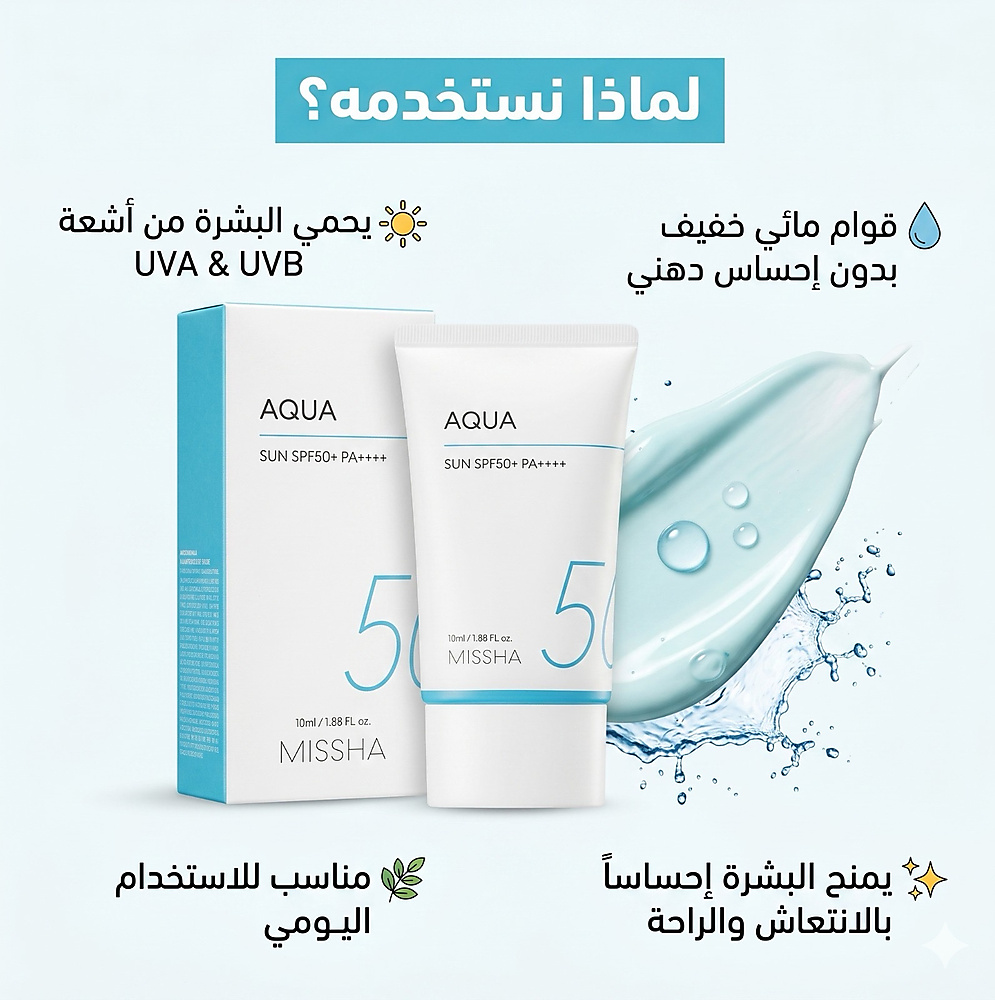 MISSHA ALL AROUND SAFE BLOCK AQUA SUN SPF50+/PA++++