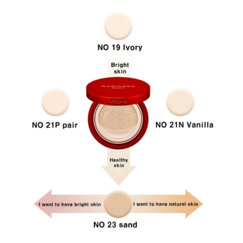 MISSHA [NO.21P] PAIR RADIANCE PERFECT FIT CUSHION FOUNDATION