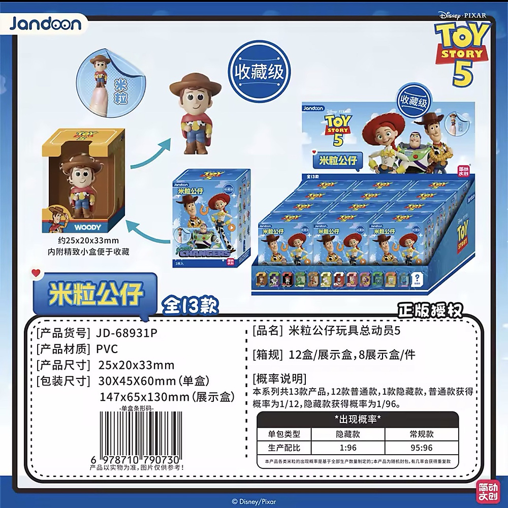 Official Jandoon ToyStory5 Blind Box