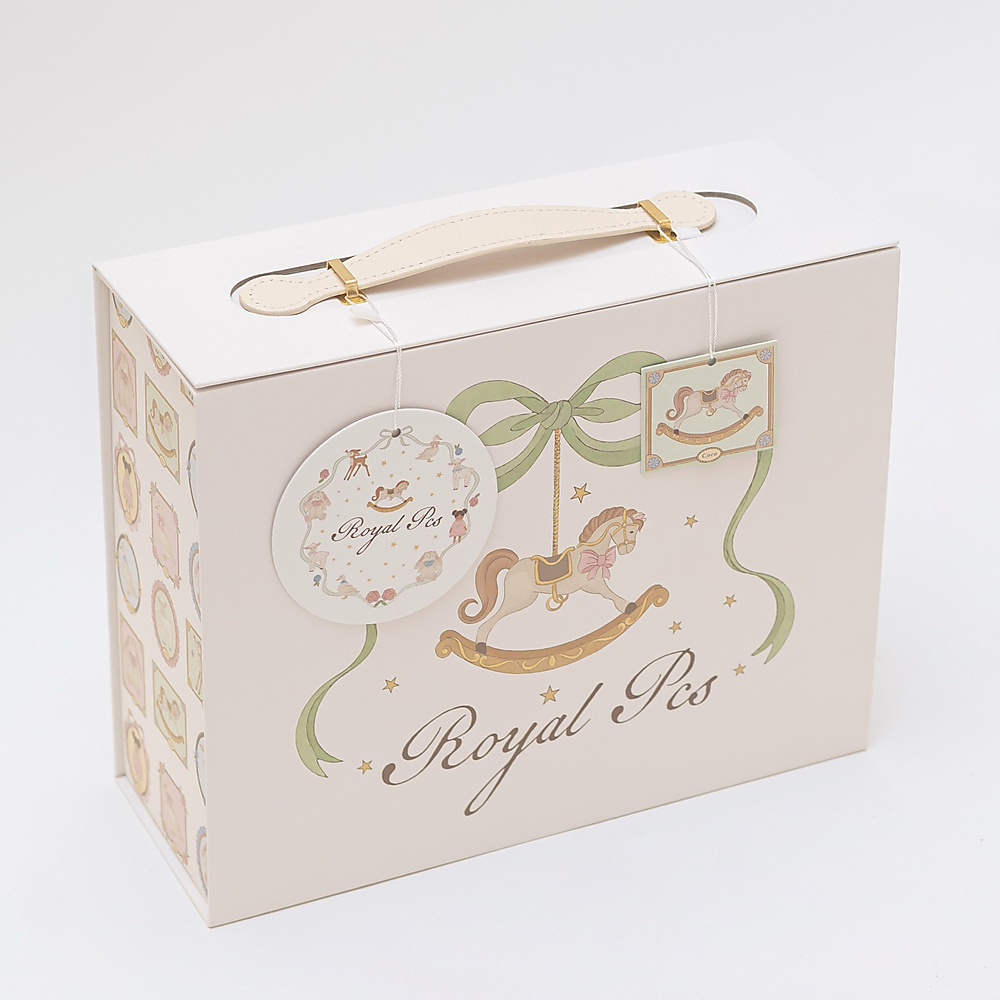 Coco Blue Gift Set