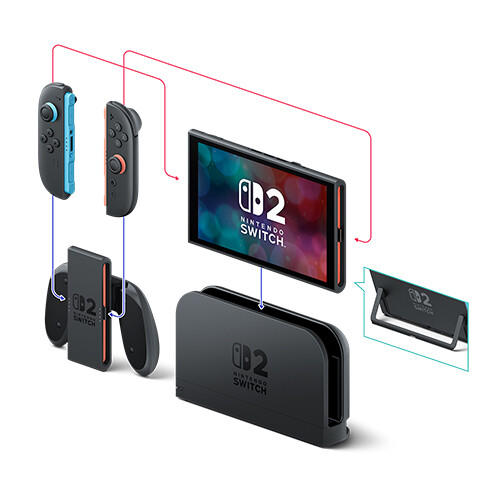 Nintendo Switch 2 Console + Mario world TDRA
