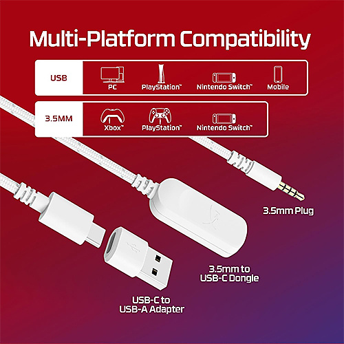 HyperX Cloud III – Wired Gaming Headset, PC, PS5, Xbox Series X|S  White