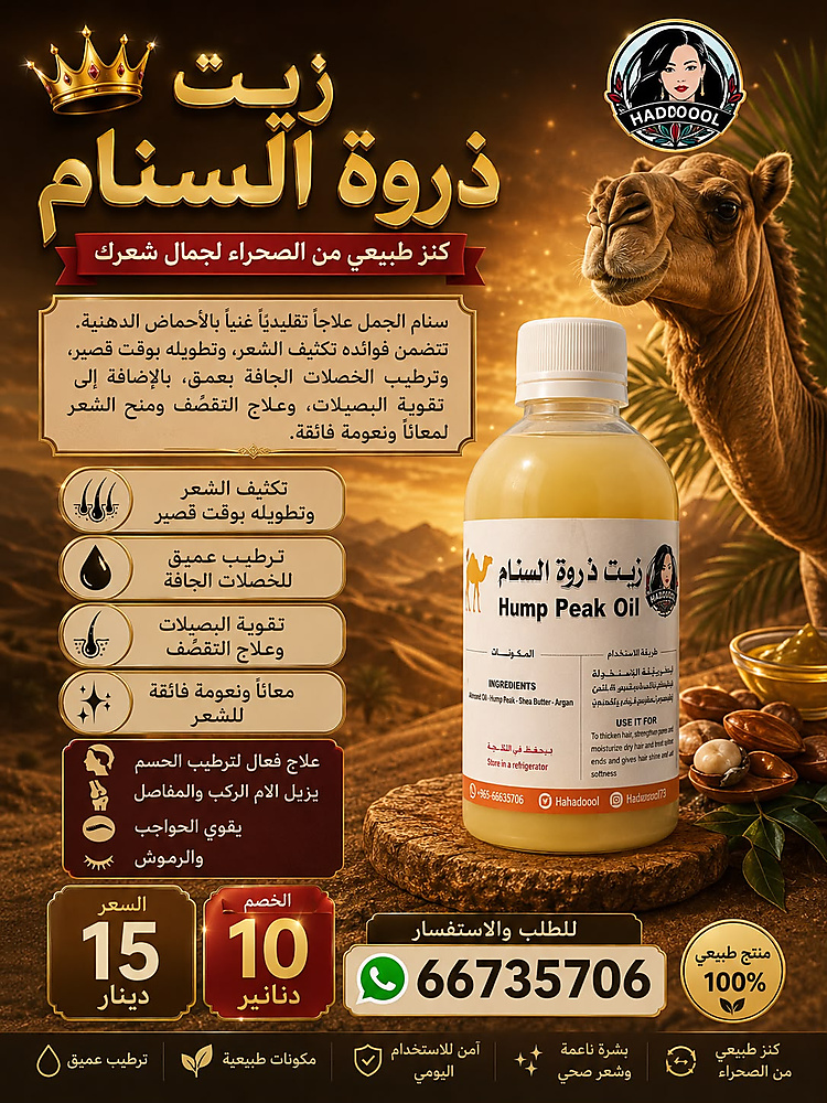 Hump Peak Oil